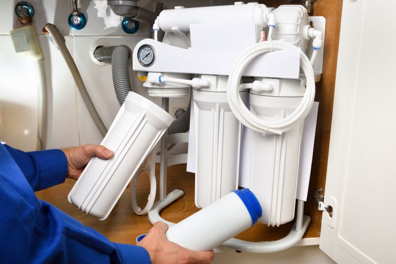 Drinking Water Filtration in Charlotte, NC